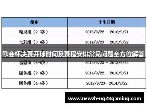 欧会杯决赛开球时间及赛程安排常见问题全方位解答
