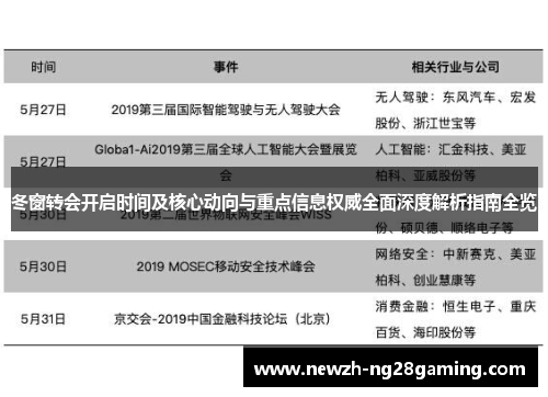 冬窗转会开启时间及核心动向与重点信息权威全面深度解析指南全览