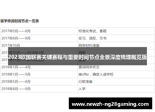 2023欧国联赛关键赛程与重要时间节点全景深度梳理概览版