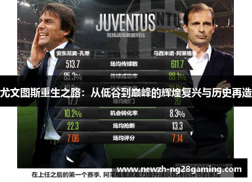 尤文图斯重生之路：从低谷到巅峰的辉煌复兴与历史再造