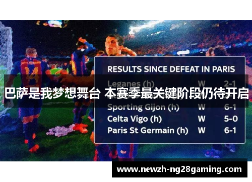 巴萨是我梦想舞台 本赛季最关键阶段仍待开启