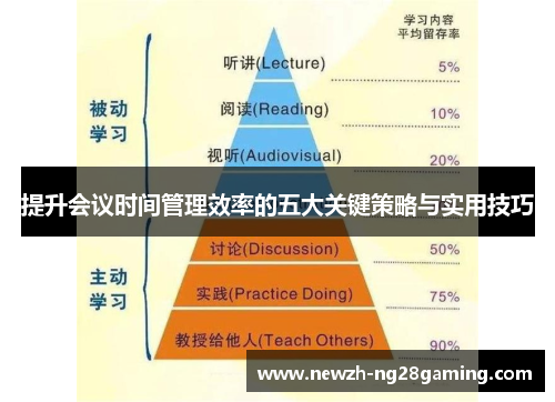 提升会议时间管理效率的五大关键策略与实用技巧