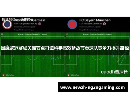 围绕欧冠赛程关键节点打造科学高效备战节奏球队竞争力提升路径